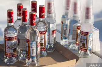 цены на алкоголь
