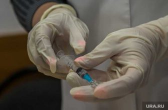 страны число привитых коронавирус