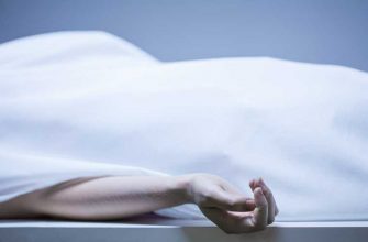 Челябинская область коронавирус COVID карантин последние новости