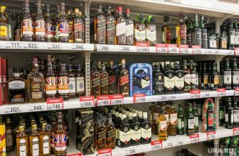 цены алкоголь спиртное продукция