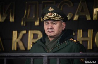 глобальные коалиции